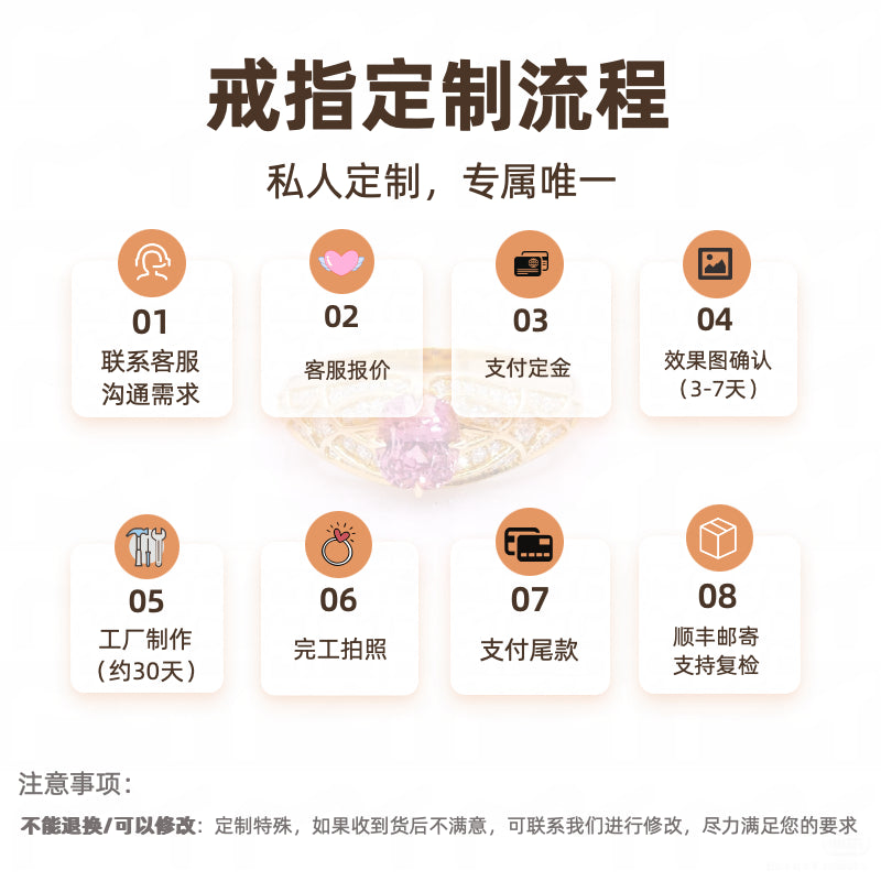 2.51ct 枕形/垫形 天然皇家蓝蓝宝石裸石